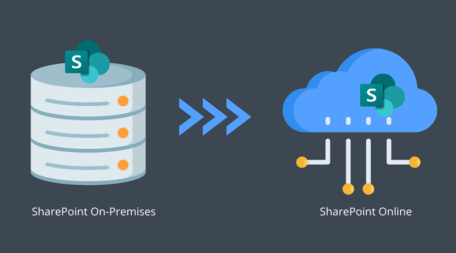 SharePoint On-Premises to SharePoint Online Migration – Benefits